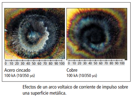 Fig.2.4.2