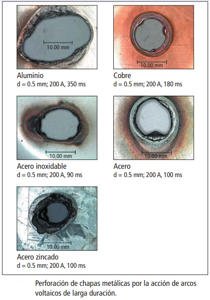 Fig.2.4.3