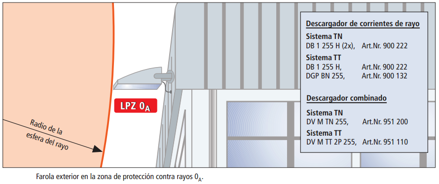 Fig.9.2.3