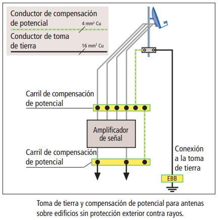 Fig.9.5.3