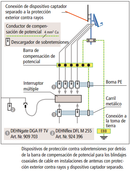 Fig.9.5.6