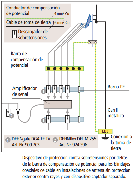 Fig.9.5.7