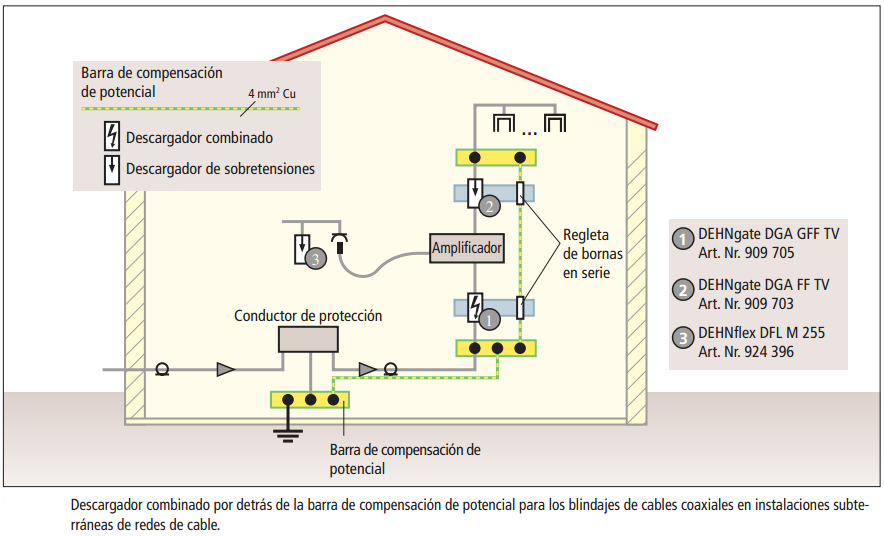 Fig.9.5.9