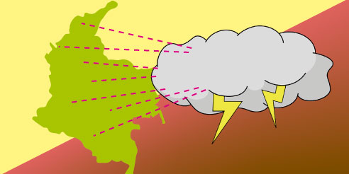 Los rayos en Colombia